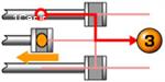دنده-سه گیربکس (Transmission) (ویدئو)